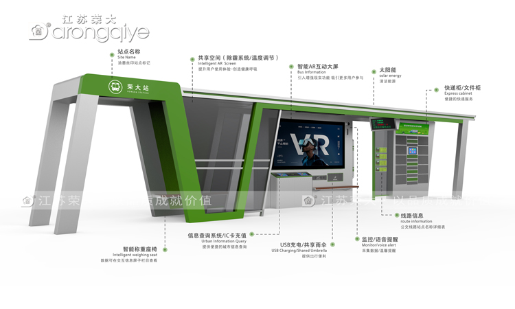 太陽能候車亭的作用及優(yōu)勢